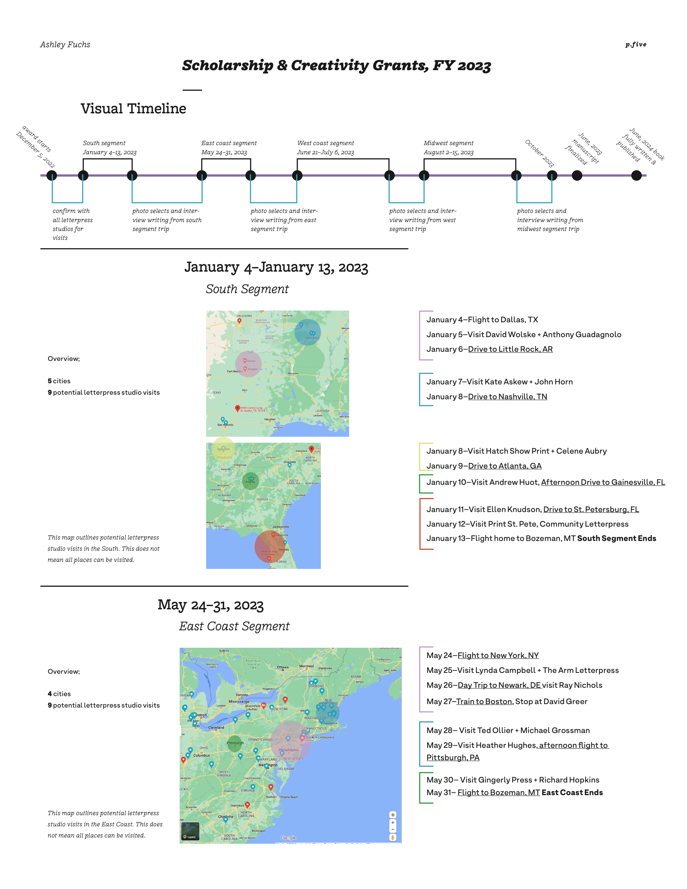 Grant proposal page with a visual timeline and maps of studio visits